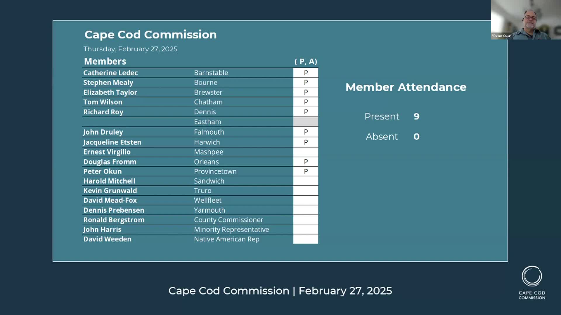 Thumbnail image for Cape Cod Commission Meeting 2-27-2025