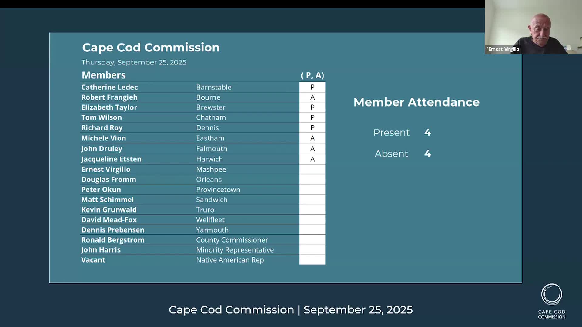 Thumbnail image for Cape Cod Commission 9-25-2025
