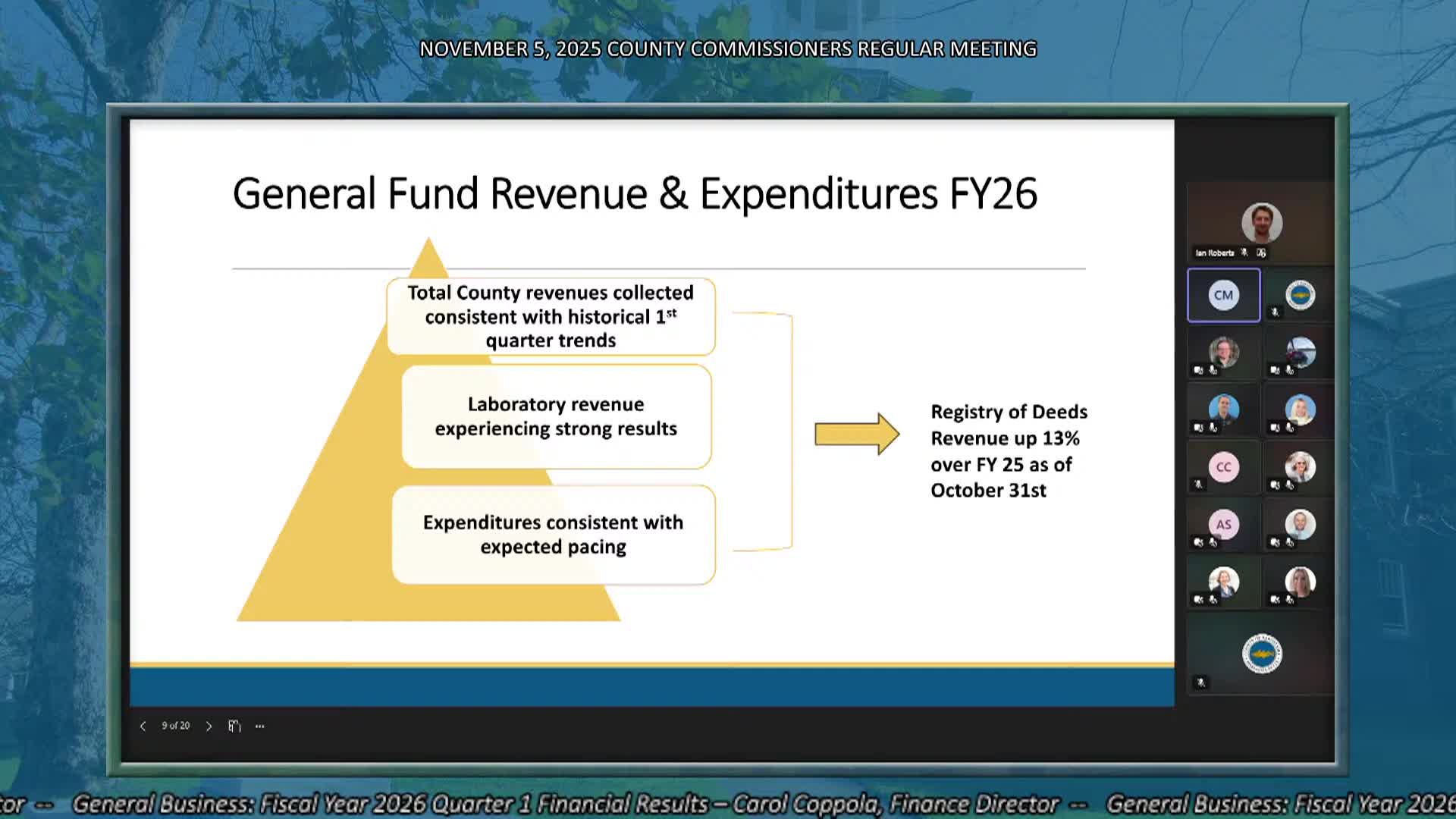 Barnstable County Commissioners 11-5-2025