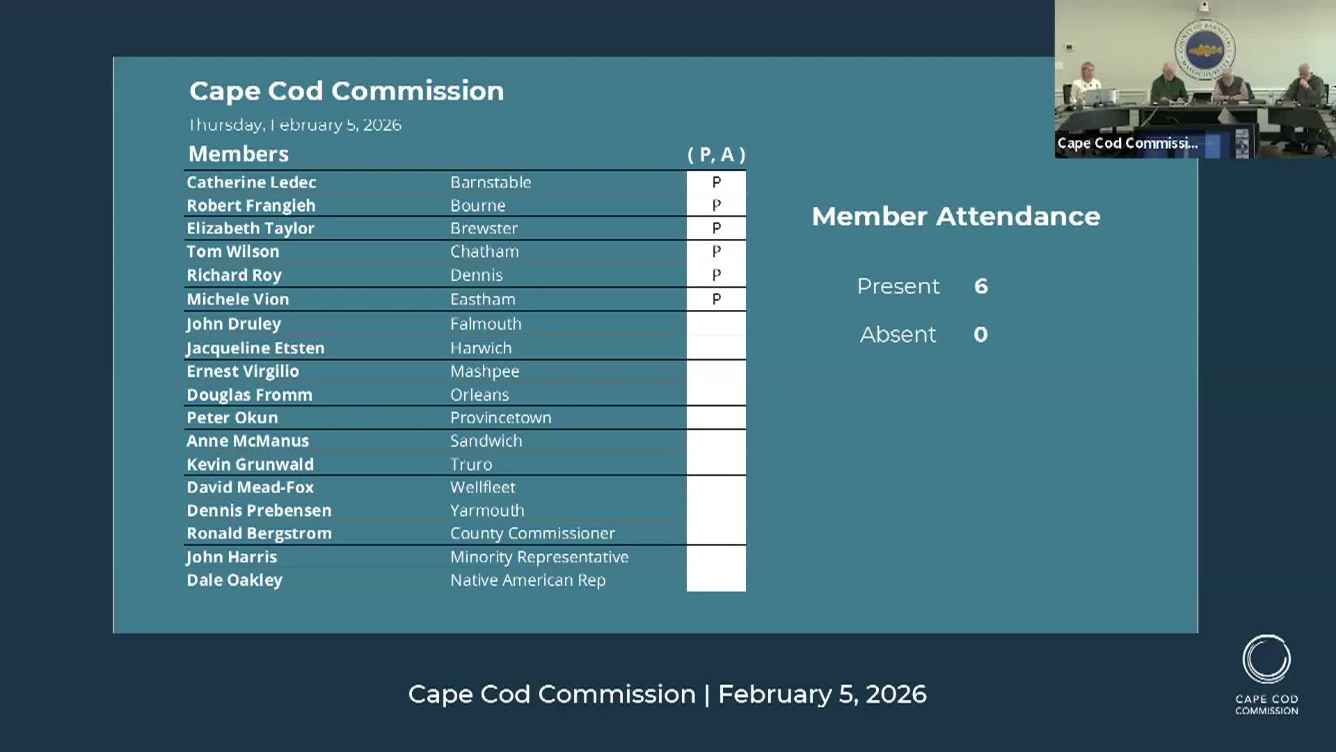 Cape Cod Commission 2-5-2026